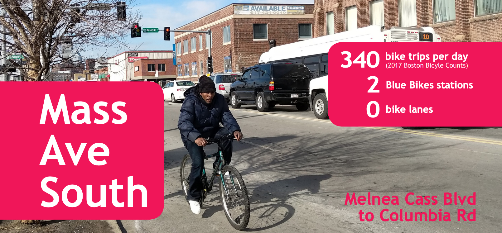 Mass Ave. South Needs Protected Bike Lanes. Join Our Campaign! Boston