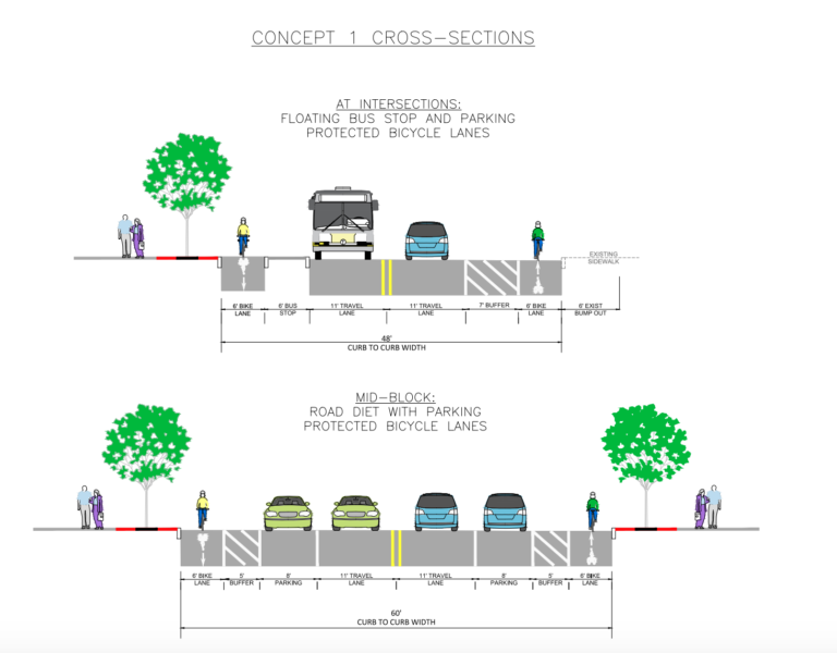 Tremont St. Businesses Support Protected Bike Lanes - Boston Cyclists Union