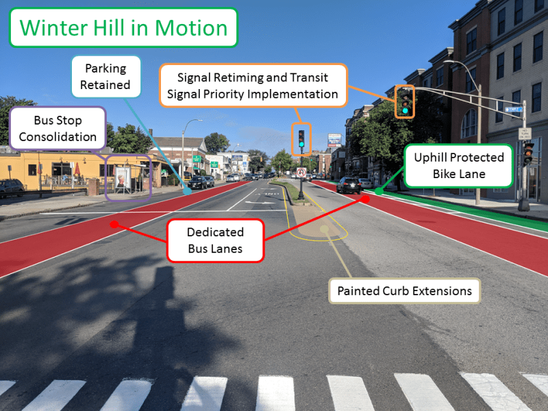 Broadway Bus Bike Lanes Hearing Boston Cyclists Union