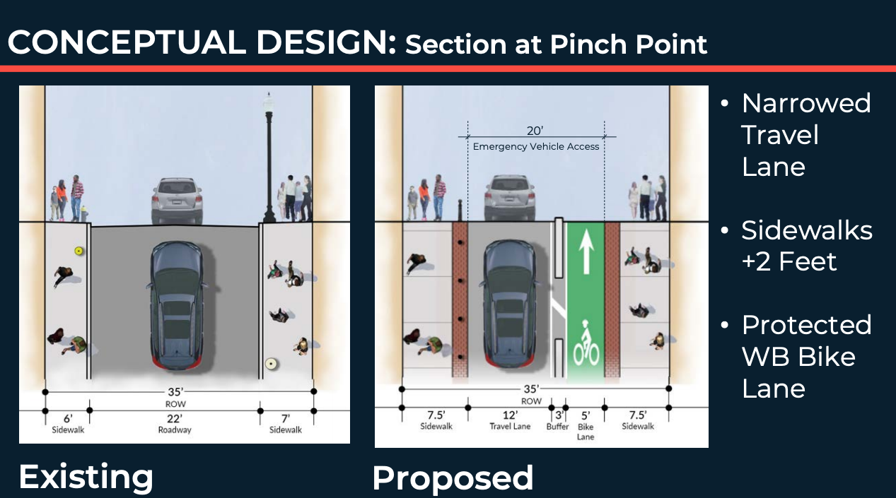 Speak up to keep State Street's new bike lane! Boston Cyclists Union