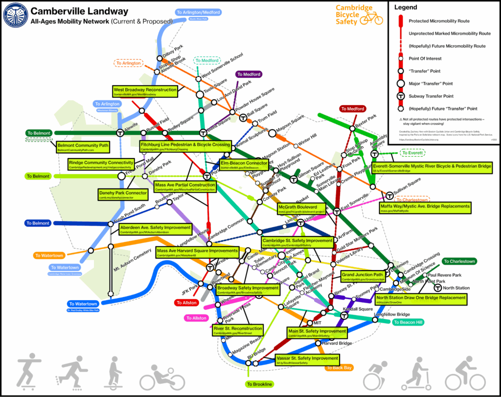 The, Current and Proposed, version of the Camberville Landway map shows various projects around the area that plan to build missing segments of the network.